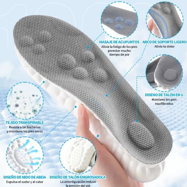 Plantillas CloudStep 4D