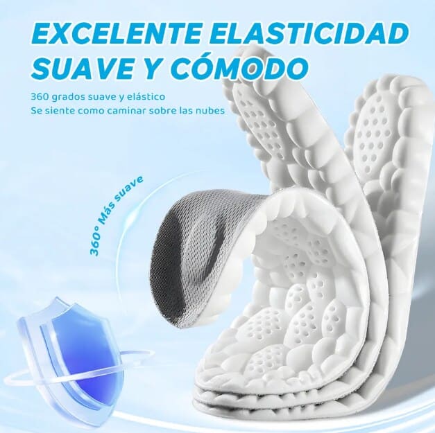 Plantillas CloudStep 4D