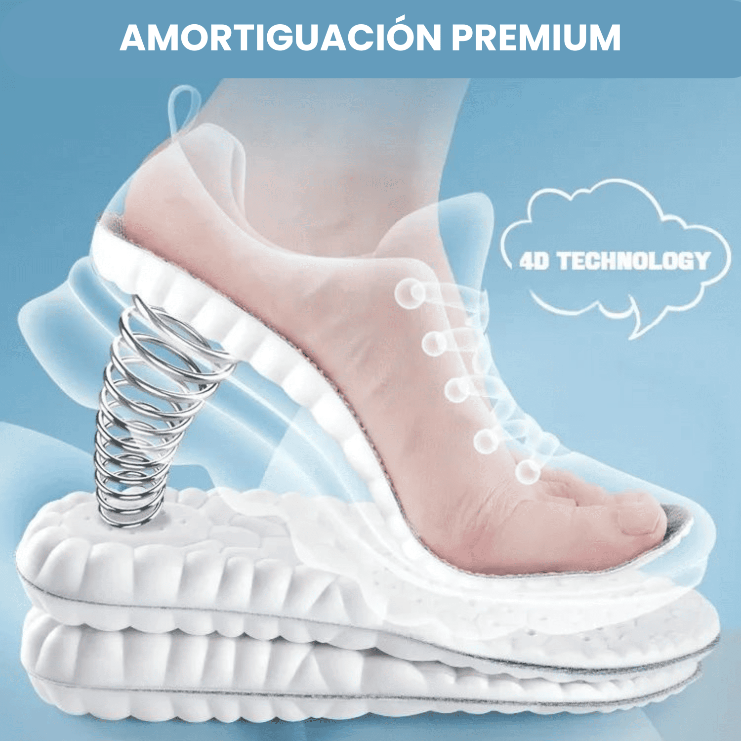 Plantillas CloudStep 4D